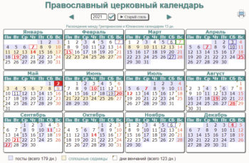 Православный Календарь
